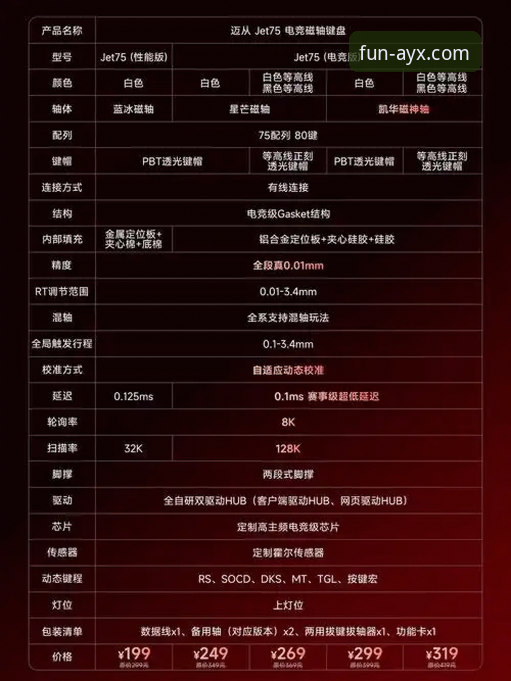 爱游戏体育AYX2026新版教程全面解析：从功能革新到用户体验前瞻