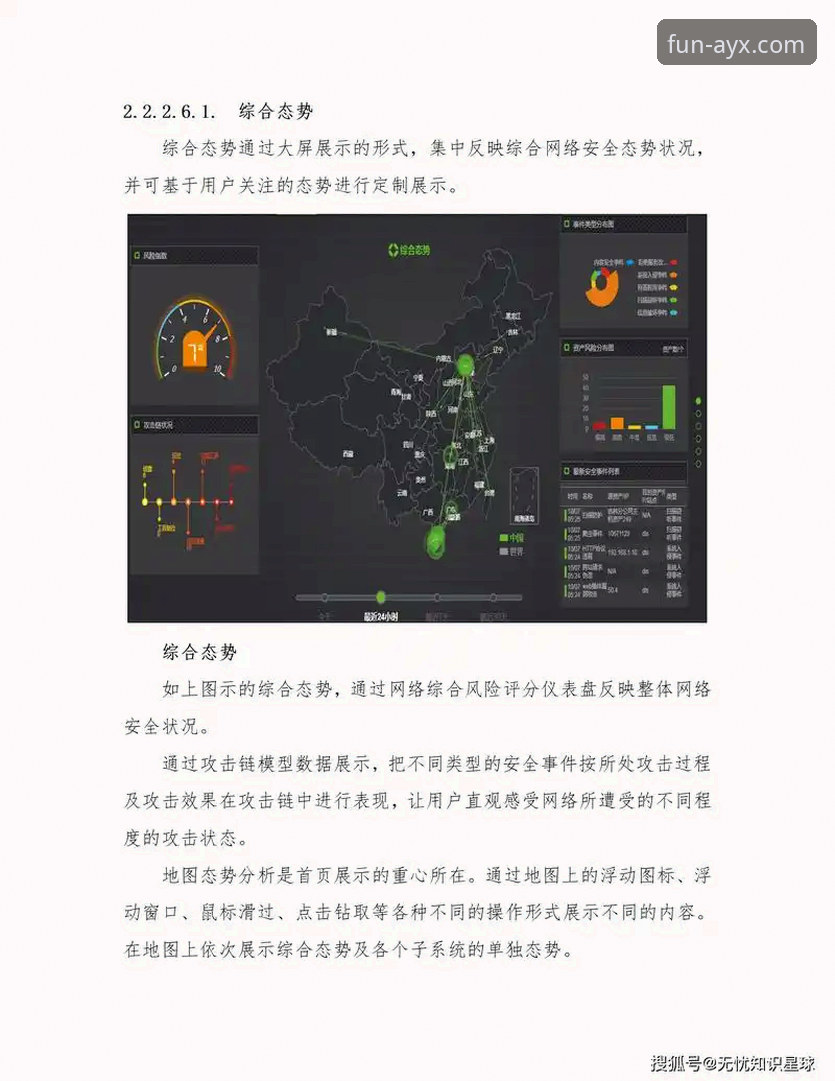 爱游戏体育AYX移动端深度分析：从用户体验到安全机制的全面解析