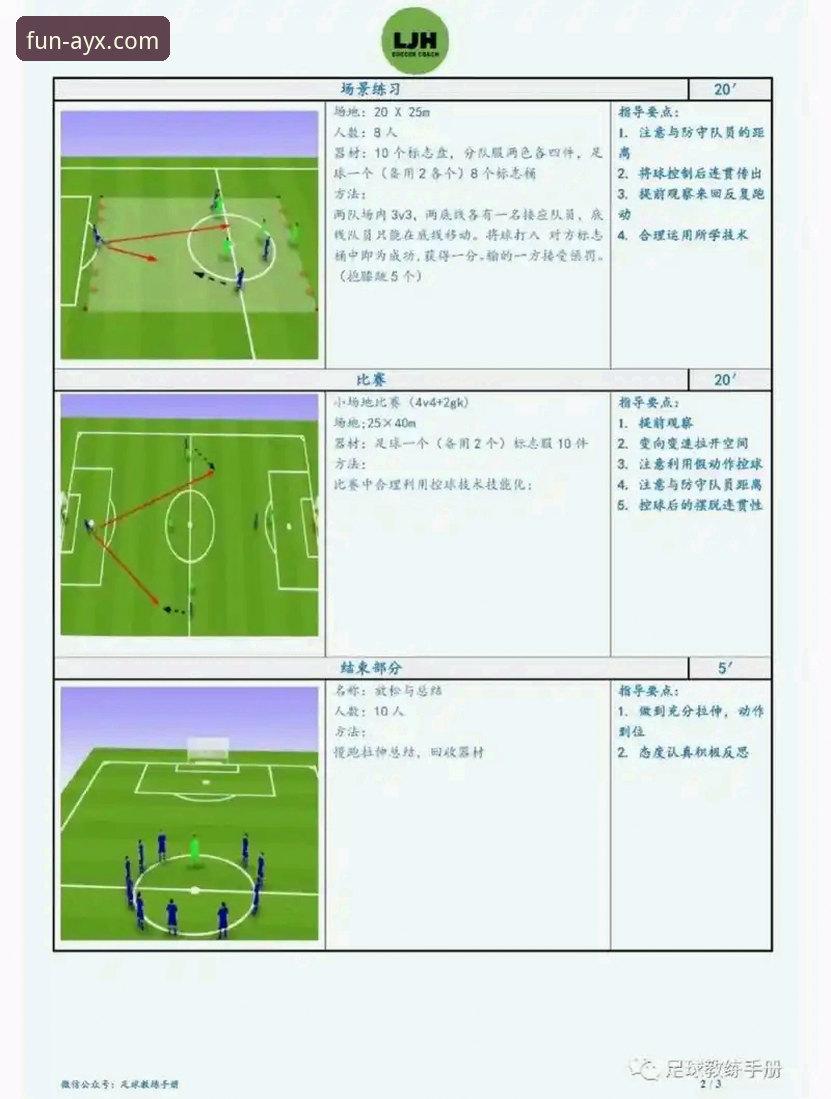如何通过一场5-1的友谊赛，洞察现代足球的战术革新？