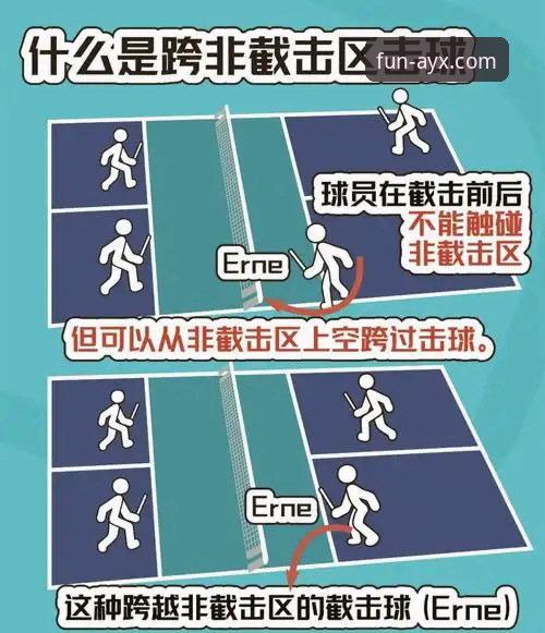爱游戏体育AYX平台观赛实战教程：深度解析奥地利5-1大胜加纳